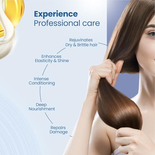 Yuthika Professional Ultra Care Hair Mask Advanced Repair Formula for Dry And Brittle Hairs with Deep Conditioning | Salon-Like Smooth Finish with Goodness of Meadowfoam Seed Oil - 150 ml | Spa Cream for Men and Women - Image 5