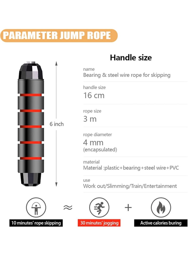 JoyLoom Jump Rope, Tangle-Free Rapid Speed Jumping Rope Cable with Ball Bearings for Women, Men & Kids, Adjustable Steel Jump Rope with Foam Handles for Home Gym Exercise Fitness Workout Equipment & Slim Body - Image 2