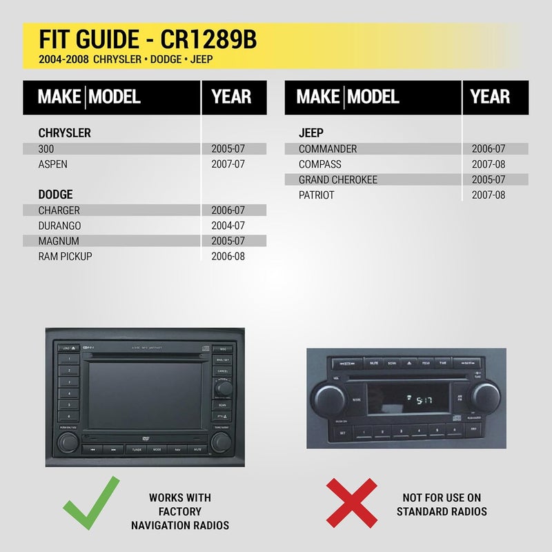 Scosche CR1289B Dash Kit for Chrysler/Dodge/Jeep - Image 3