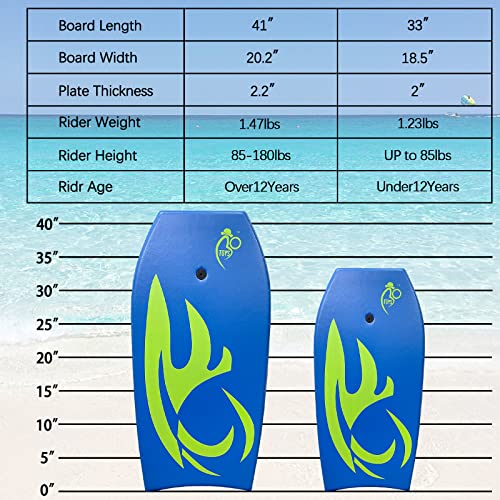Bo-Toys Body Board Lightweight with EPS Core (Blue, 41-INCH) - Image 5