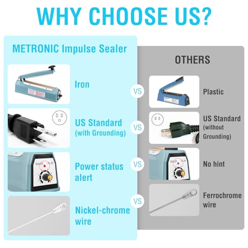 METRONIC Impulse Sealer 8 inch, Manual Heat Sealer Machine for Plastic Bags, Shrink Wrap Bag Sealers Heavy Duty Sealing Machine With Repair Kit (Blue) - Image 3