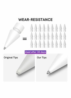 Y&D Replacement Tips for Apple Pencil, 2 Pack Compatible with Pencil 2nd Gen and 1st Gen, No Wear Out Fine Point Precise Control Pen Like Nibs (White 1.3mm)  - Image 4