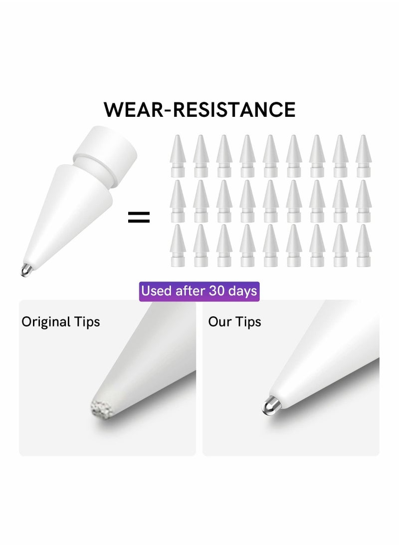 Y&D - Replacement Tips for Apple Pencil, 2 Pack Compatible with Pencil 2nd Gen and 1st Gen, No Wear Out Fine Point Precise Control Pen Like Nibs (White 1.3mm) - Image 1