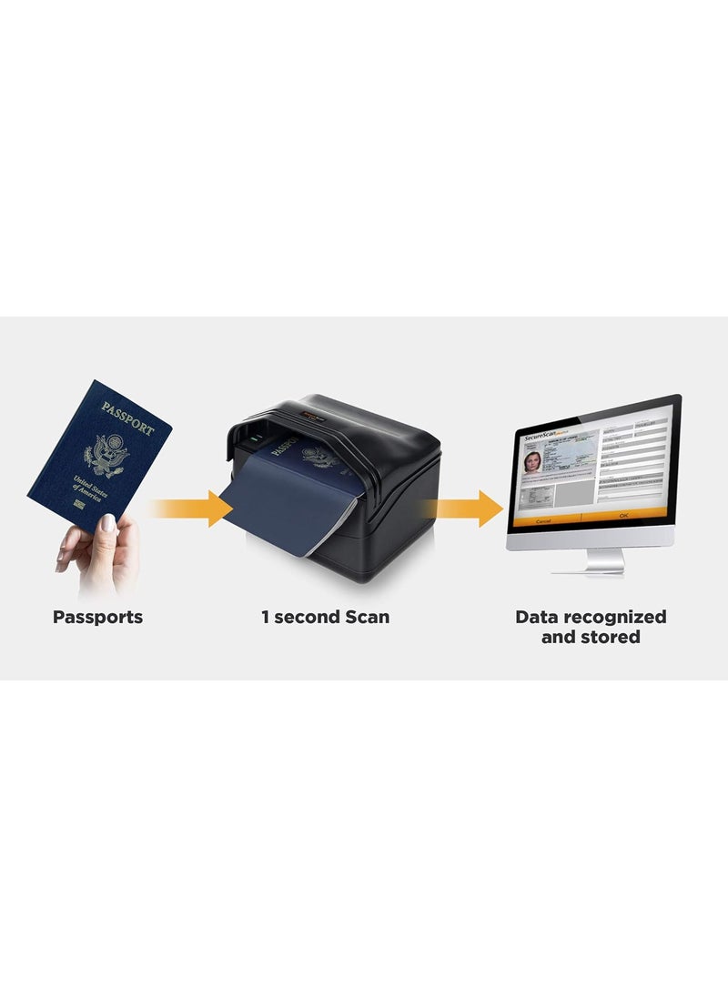 Plustek - Plustek PassportDriver License Scanner XMini Visible and IR Compliant with ICAO Doc 9303  MRTDs Includes Manager Software and Support SDK - Image 1