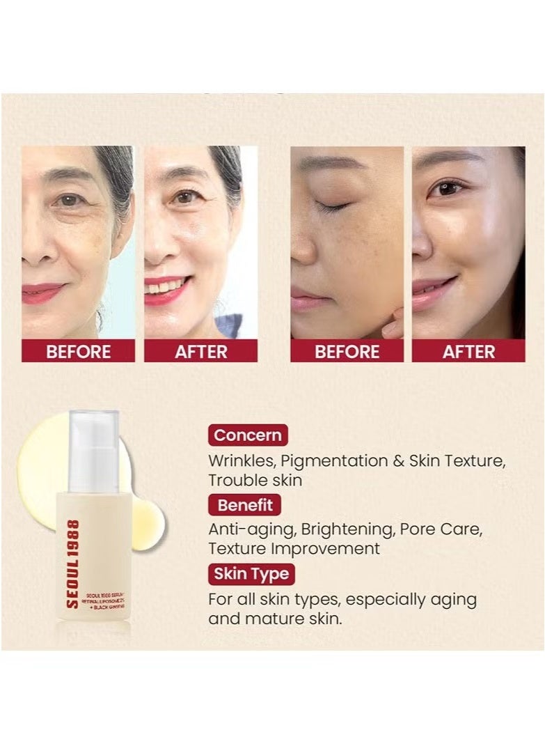 K-SECRET Seoul 1988 Anti-Aging Skincare – Retinal Liposome Serum + Eye Cream, Korean Formula(Packaging May Vary) - Image 3