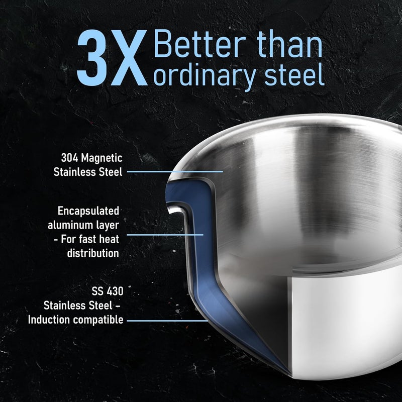 AGARO Regency Triply Tope 4.5L with Stainless Steel Lid, 2.5mm Thick Body, Rivetted Handle, Induction & Gas Compatible, Patila, Bhagona, Tapeli, 3 Layered Kitchen Induction Cookware, 24 Cm, Silver - Image 3