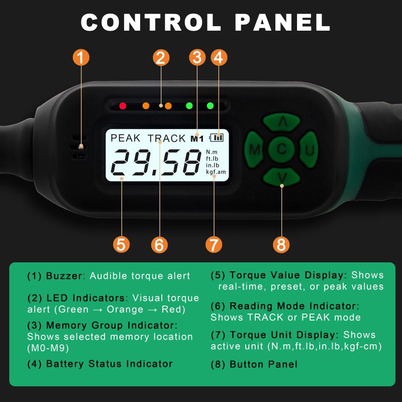 AEROFORCE Professional Tools AEROFORCE Digital Torque Wrench - 3/8 Inch Drive Electric Torque Wrench (3-60Nm), Features Dual-Direction Ratchet, Â±2% Accuracy, Buzzer & LED Alerts, 4-Measurement Unit (Nm/lb.ft/in.lb/kgf.cm) - Image 3