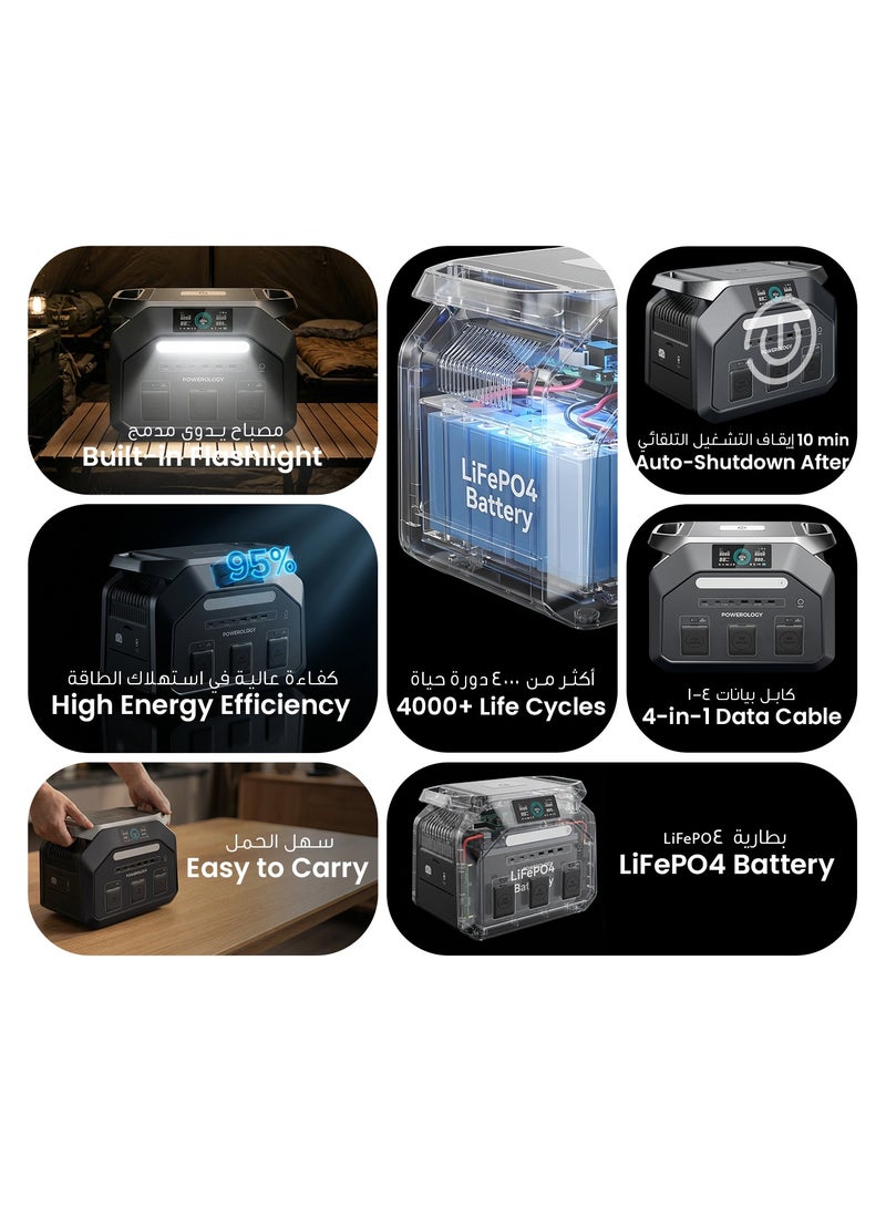 Powerology Portable Power Station, 1024Wh LifePO4 Battery 4000+ Lifecycle, (20,000mAh) Fast Charging, 100W PD, Solar Charging, Portable Solar Power Generator for Multiple Devices, 1800W Solar Generator, For Camping, Traveling, and Emergencies - Image 5