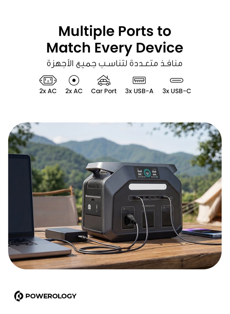 Powerology Portable Power Station, 1024Wh LifePO4 Battery 4000+ Lifecycle, (20,000mAh) Fast Charging, 100W PD, Solar Charging, Portable Solar Power Generator for Multiple Devices, 1800W Solar Generator, For Camping, Traveling, and Emergencies - Image 2