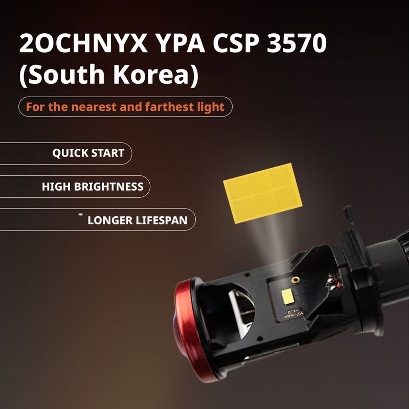 Car LED Headlight H4 Bi-Led Y7D with Fan, 2 Pcs - Image 5
