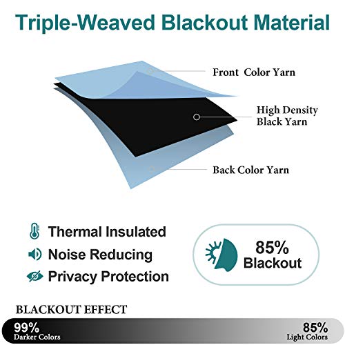 ChrisDowa Grommet Room Darkening Curtains for Bedroom and Living Room - 2 Panels Set Thermal Insulated Blackout Curtains (Sky Blue, 42W x 63L) - Image 4