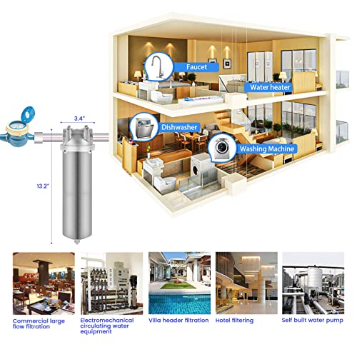 Amwater NSF/ANSI 42 Stainless Steel Whole House Water Filter Housing, 10" x 2.5" Sediment Water Filter System for Heavy Duty, Well & City Water, 3/4" NPT Port, Drain Valve Style C - Image 5
