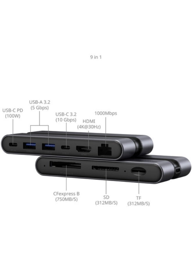 SmallRig CFexpress 9 in 1 Photography Docking Station (B) 4662 - Image 4