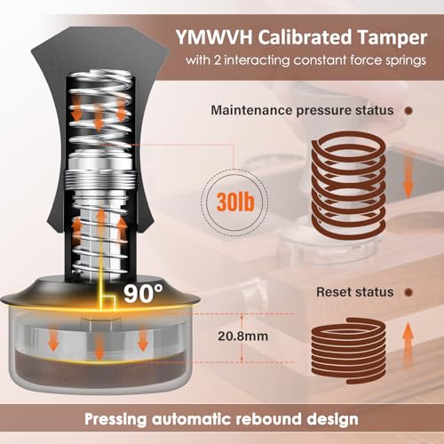 YMWVH Espresso Tamper 58.3mm with 20lb/30lbs Replacement Springs Tamper Black, Premium Barista Coffee Tamper With 100% Stainless Steel Ripple Base, Compatible with Rancilio, Gaggia Portafilter, E61 Group - Image 4