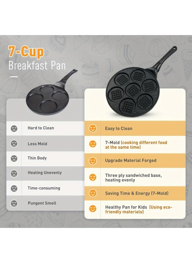 فطائرة الفطائرة غير اللاصقة والوافل - 7 ثقب صب الألومنيوم فطور سكيلت مع طلاء غير لاصق ، حتى توزيع الحرارة ، وتصميم نظيف سهل - مثالي للوجبات العائلية ، والاستخدام التجاري ، والطهي السريع للفطائرة 3 بوصة - Image 2