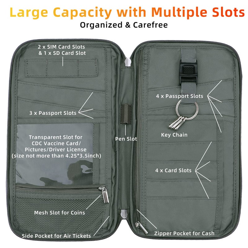 WALNEW RFID Family Passport Holder Wallet with Tracker/AirTag Holder, Travel Document Organizer Zipper Pouch with Wristlet and Cross Body Straps for Women Men - Image 4