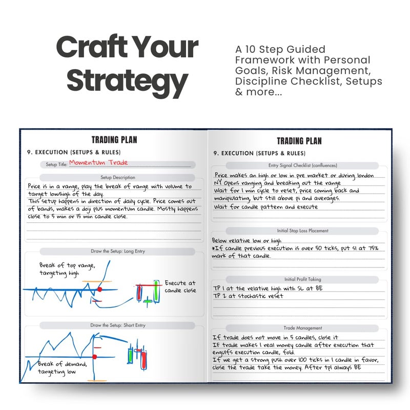 4X Trading Journal for Day Traders | Trade Log Book for Stocks, Forex, Options, Crypto | 12 Week Plan with 80 Trades | Trading Accessories | Neuroscience Based with Guided Trading Plan | Traders Gift - Image 4