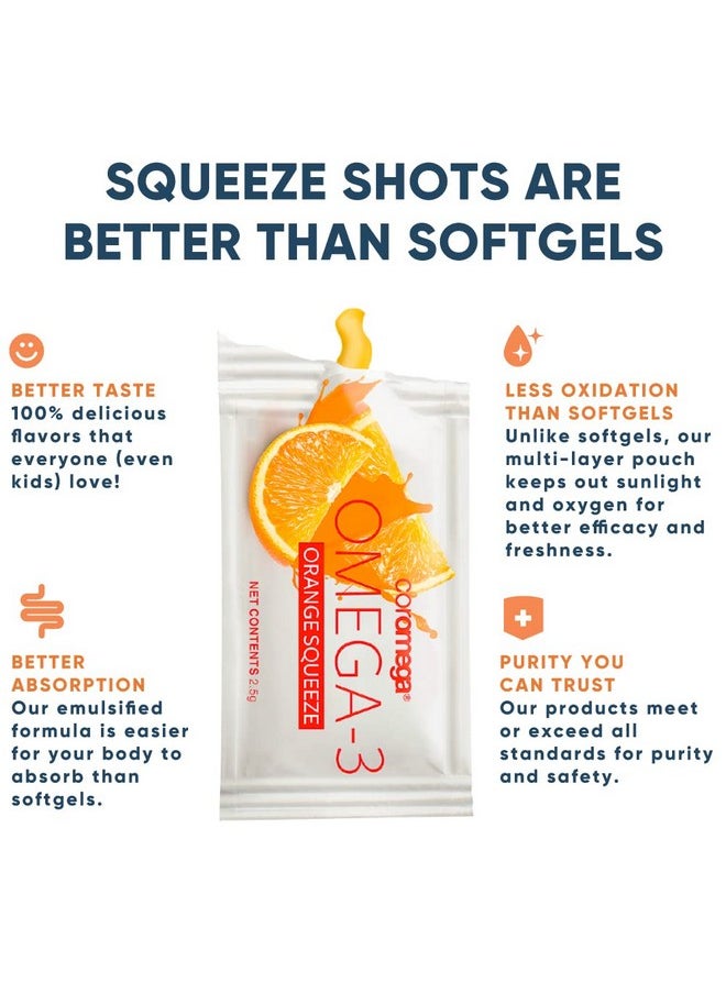 Coromega Omega 3 Fish Oil Supplement 650Mg Of Omega3S With 3X Better Absorption Than Softgels Orange Flavor 120 Single Serve Squeeze Packets  - Image 3