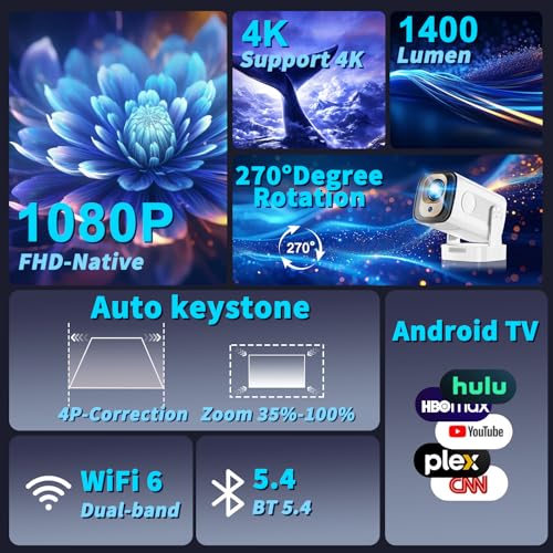 Nonete Projector [Auto Focus & Native 1080P & Built-in Apps] Mini Portable Projector 1080P, 4K Full HD with WiFi 6 & Bluetooth 5.4, Auto Focus & Keystone, 270° Rotatable, Compatible with Phone/HDMI/USB,White - Image 2