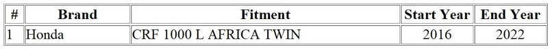 MotoMaster كابل قابض موتوماستر للدراجات النارية متوافق مع هوندا CRF 1000 L أفريقيا توين / 22870-MJP-G51 - Image 2