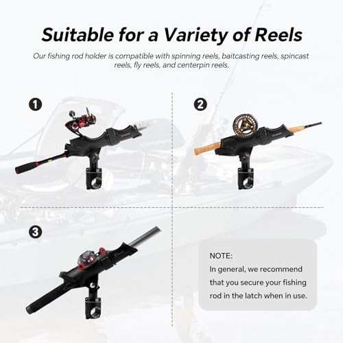 Hitorhike Fishing Rod Holder Universal Fit Kit with Mount Allows for 360-degree Adjustment Kayak Fishing Boat Powerlock Rod Holder (Fishing Rod Holder x2+Round□ Rail Mount x2) - Image 5