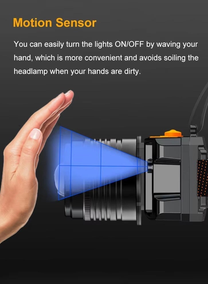 CAMPANAS LED Headlamp, Super Bright Headlight, Rechargeable Head Light, 360° Adjustable Angle Headlight, Ipx6 Waterproof, Motion Sensor, Headlight for Fishing, Camping, Hiking - Image 3