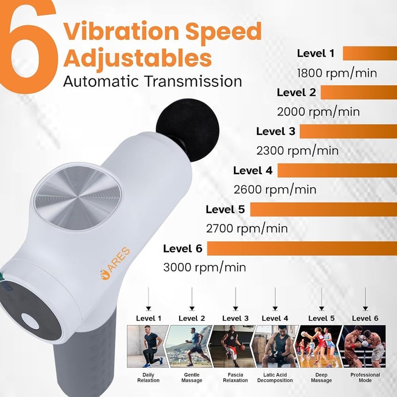 ARES iPower Gun Massager, 6 Speeds modes, 8 Massage Heads - Image 3