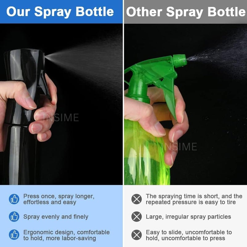 INSIME Nano Mist spray bottle for hair | Premium Salon face spray bottle water mist sprayer for Women & Men | Small water hair spray empty bottle for hair & face toner (Transparent) - Image 5