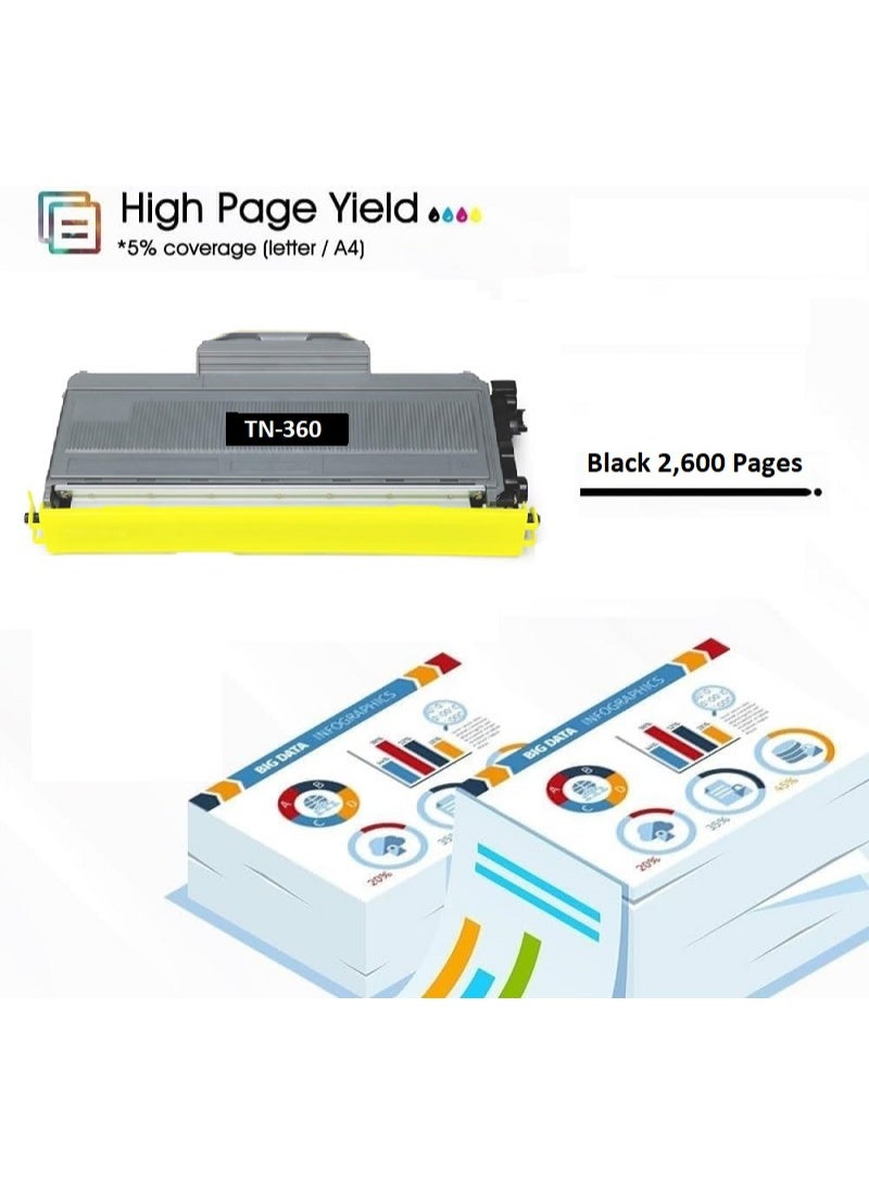 TN-360 Black Toner Cartridge Replacement For Brother HL 2140, 2170W, DCP 7030, DCP 7040, MFC 7340, MFC 7345N, MFC 7440N, MCF 7840W (Black) - Image 4
