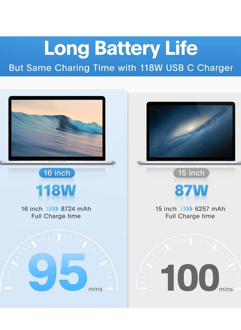 جنرال - شاحن ماك بوك برو، شاحن USB C بقوة 118 واط، شاحن سريع لمنفذ USB C، ماك بوك برو وماك بوك إير، آيباد برو، سامسونج جالاكسي وجميع أجهزة USB C، يتضمن كابل شحن - Image 1