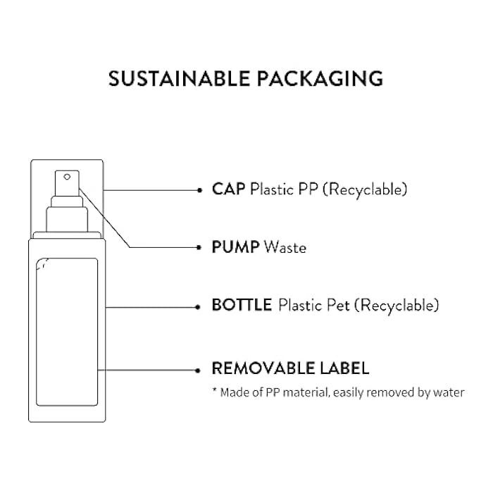 SIORIS Time Is Running Out mist 30ml (organic, vegan), glass skin face mist for Sensitive Skin, jojoba oil for moisture lock, enriched citrus water rejuvenates glass veil finish - Image 5