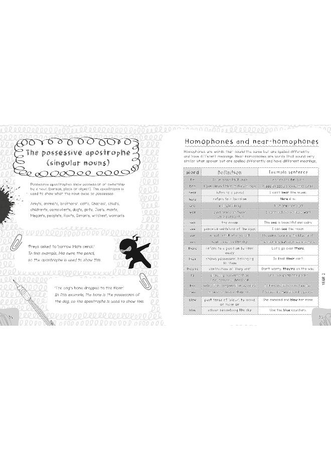 Spell Like a Ninja: Top tips, rules and remedies to supercharge your spelling - Image 3