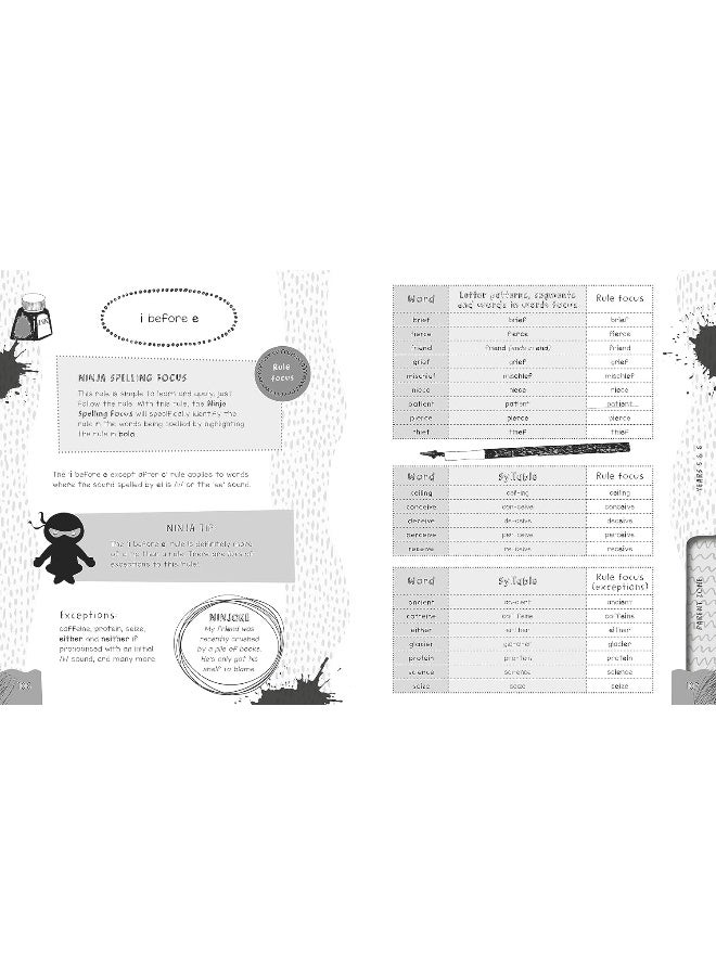 Spell Like a Ninja: Top tips, rules and remedies to supercharge your spelling - Image 4