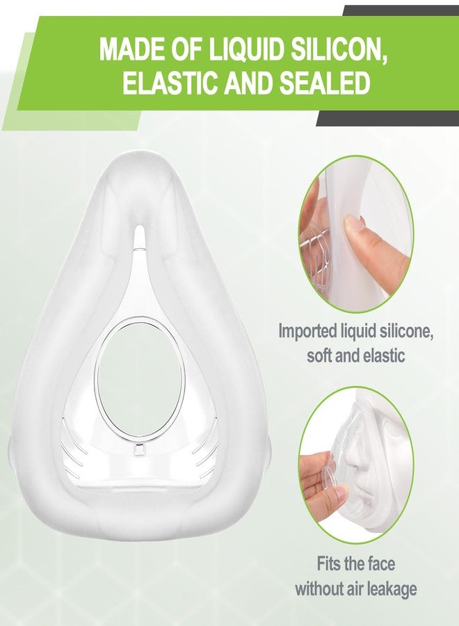 MEDICOLOR Replacement Cushion for F20 Small Along with 2 Mask Liners, Washable Reusable Cushion Covers, Secure Fit, Reduced Air Leaks, and Enhanced Comfort - Image 2