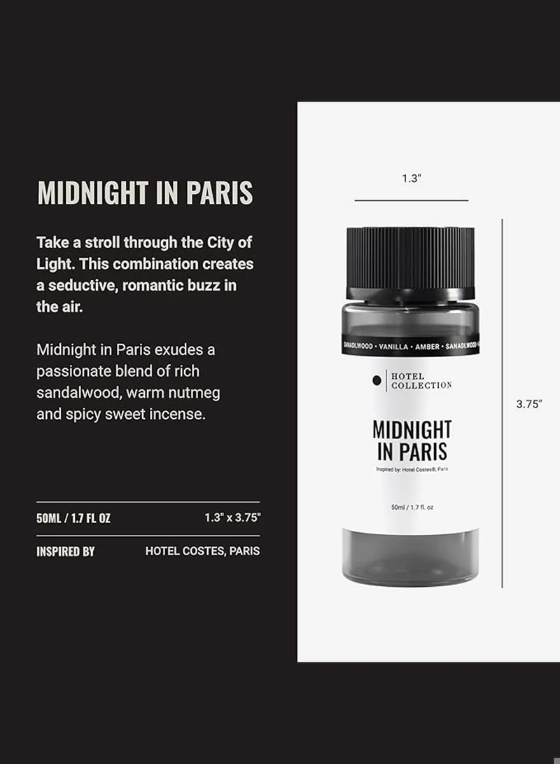 Hotel Collection Midnight In Paris Fragrance Oil Blend - Hotel Inspired for Luxury Essential Oil Diffusers - Aromatherapy Scent Diffuser Oil - Sandalwood, Nutmeg, and Amber