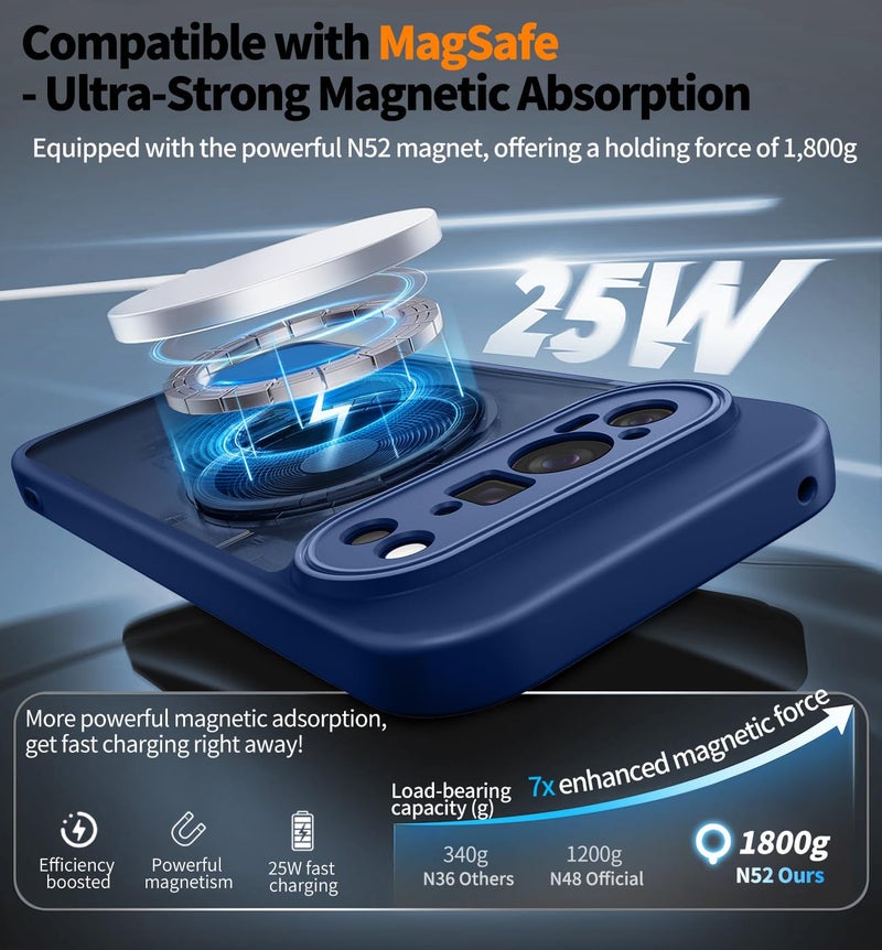 WASTROYAL 【360°Spin Magnetic Stand】 Case for Pixel 10 Pro XL【Fit for MagSafe & Pixelsnap】 Cover with Ring Holder【Crystal Clear】 Camera Protection Phone Google 10 Pro XL Cases - Blue - Image 5