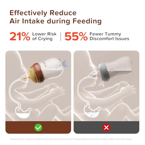 Thyseed PPSU Natural Anti-Colic Baby Bottles | Newborn Breast Like Nursing Bottle for Breastfed Babies with Nipple(0-1 Months),5oz,1pack - Image 5