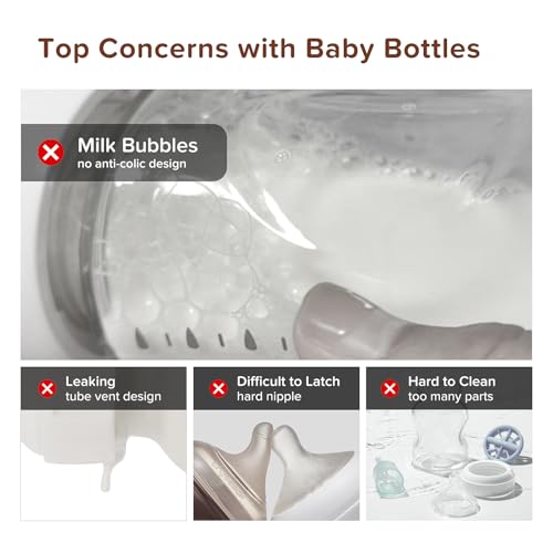 Thyseed PPSU Natural Anti-Colic Baby Bottles | Newborn Breast Like Nursing Bottle for Breastfed Babies with Nipple(0-1 Months),5oz,1pack - Image 3