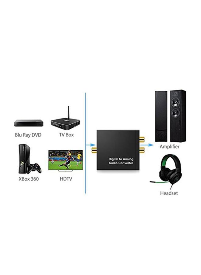 Direct Sales Digital To Analog Audio Converter Upgraded Version With 3.5MM Headphone Interface Analog To Digital-Color:Host + Power Supply + Optical Fiber + Manual - Image 5