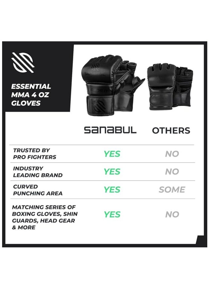 Essential MMA Gloves for Men and Women | Professional Fight Gloves for Sparring, Grappling, and Bag Training | Trusted by Pro Fighters (All black, Large/X-Large) - pzsku/ZFD53066A16B2A1787765Z/45/_/1730874573/8523927a-ba60-4733-9062-5ae910a07692