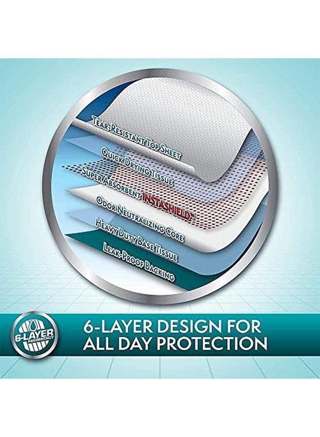 Simple Solution Training Pads For Puppies 55X56Cm 56Pads - Image 2