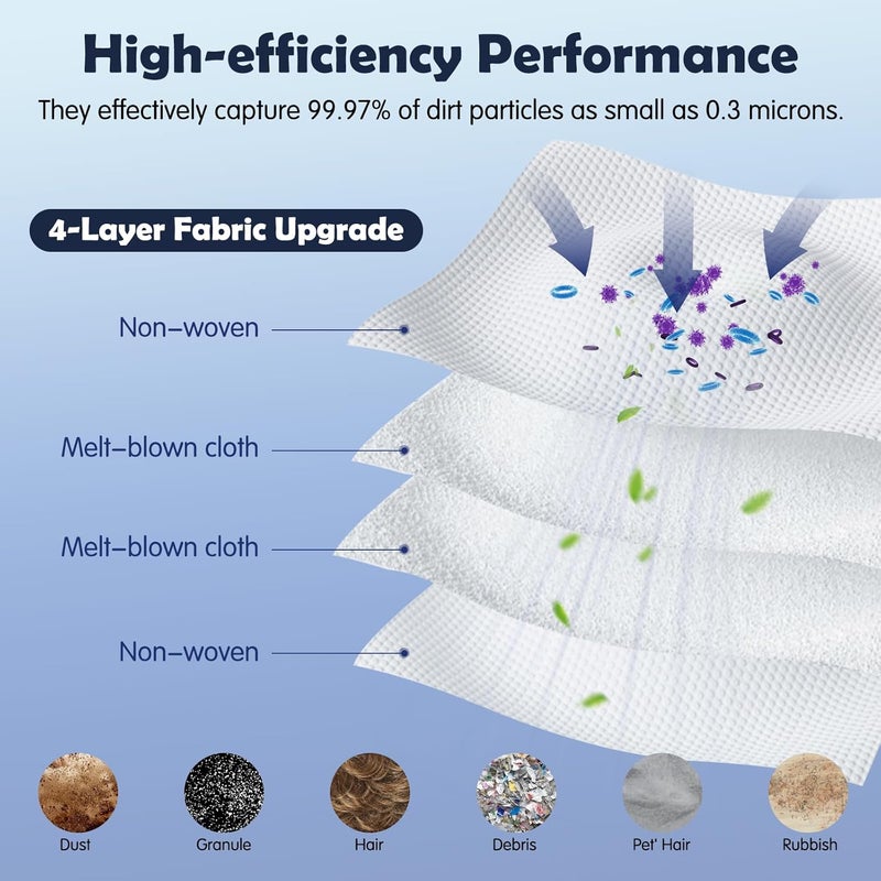 Spofan 12 Pack Dust Bag for Roborock Q Revo/QV 35S/35A/Qrevo S5V/Saros 10R/Qrevo Edge S5A/Qrevo Curv/Qrevo S/Pro/Master/Plus/S8 MaxV Ultra Vacuum Cleaner, 3 L Large Capacity Disposable Bags Replacement - Image 3