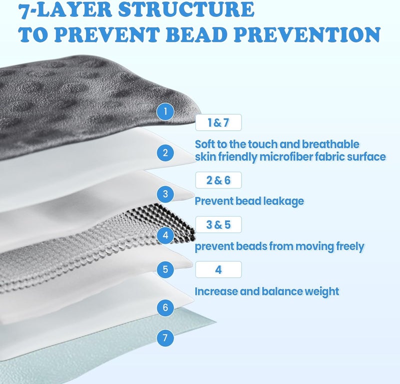 HOSUKKO Weighted Blanket - 2 lbs Grey Thciken Heavy Blanket - Small Size Breathable Blanket(36 * 48 inches, 2 lbs) - Image 4