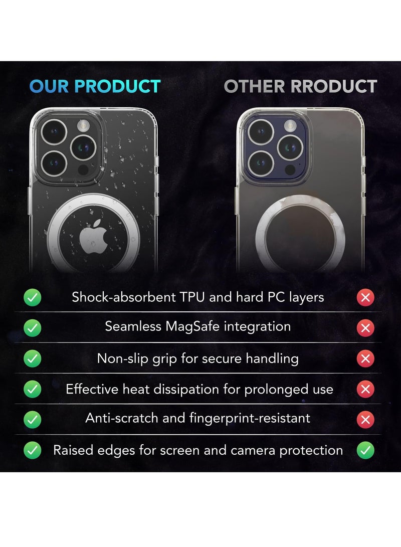 إلترازون ELTRAZONE iPhone 15 Pro 5-in-1 Case – Clear, Non-Yellowing, MagSafe-Compatible with 2x Tempered Glass Screen Protectors & 2x Camera Lens Protectors, Shockproof with Air-Guard Corners - Image 5