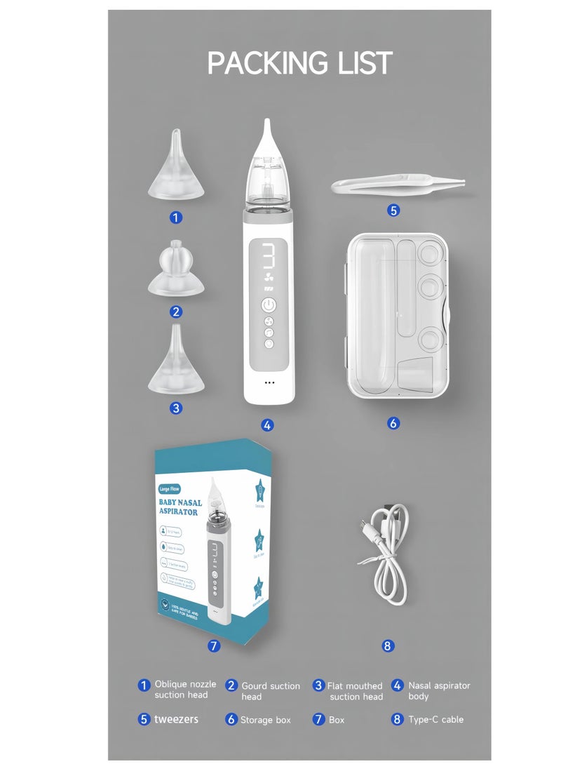 Royal Polar - Nasal Aspirator for Baby, Electric Nose Cleaner with Adjustable 3-Level Suction, Baby Nose Sucker with Music and Light Function, 3 Silicone Tips, Portable and Rechargeable - Image 1