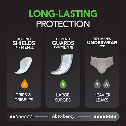 Depend Guards Incontinence Pads for Men, Maximum Absorbency, 52 Count, Packaging May Vary - Image 5