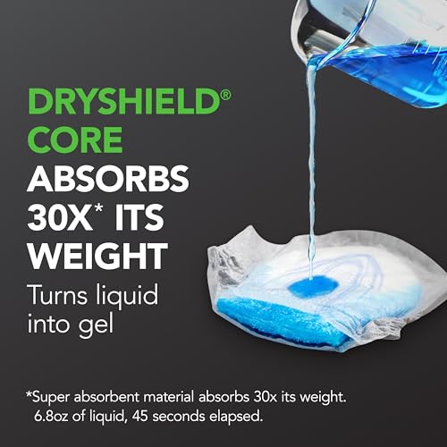 Depend Guards Incontinence Pads for Men, Maximum Absorbency, 52 Count, Packaging May Vary - Image 3