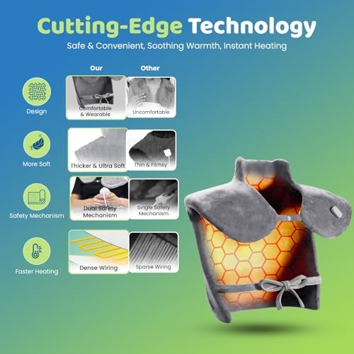 Heatronics Cervical Heating Pad (Digital) | 5 Heat Levels + SafeHeat™ Timer | ThermoSync™ Engine | TheraFlex™ 6-Layer Build | ISO 13485 & CDSCO Certified | 1-Year HeatCare™ Warranty - Image 4