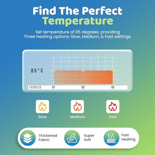 Heatronics Cervical Heating Pad (Digital) | 5 Heat Levels + SafeHeat™ Timer | ThermoSync™ Engine | TheraFlex™ 6-Layer Build | ISO 13485 & CDSCO Certified | 1-Year HeatCare™ Warranty - Image 5