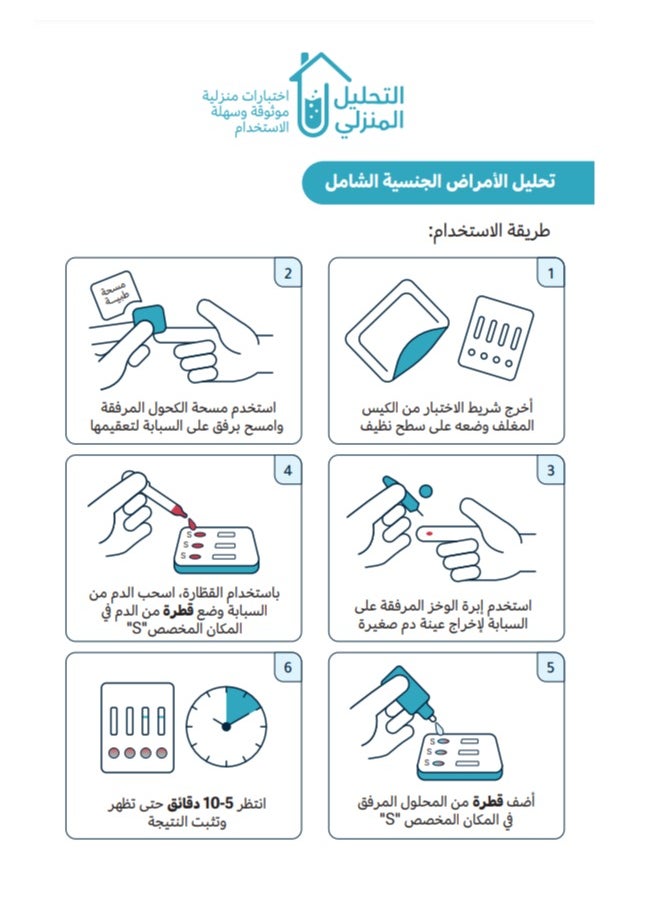 Generic Comprehensive STD Test (HIV, HCV, TP, HBsAg) - Rapid and Accurate  - Image 2